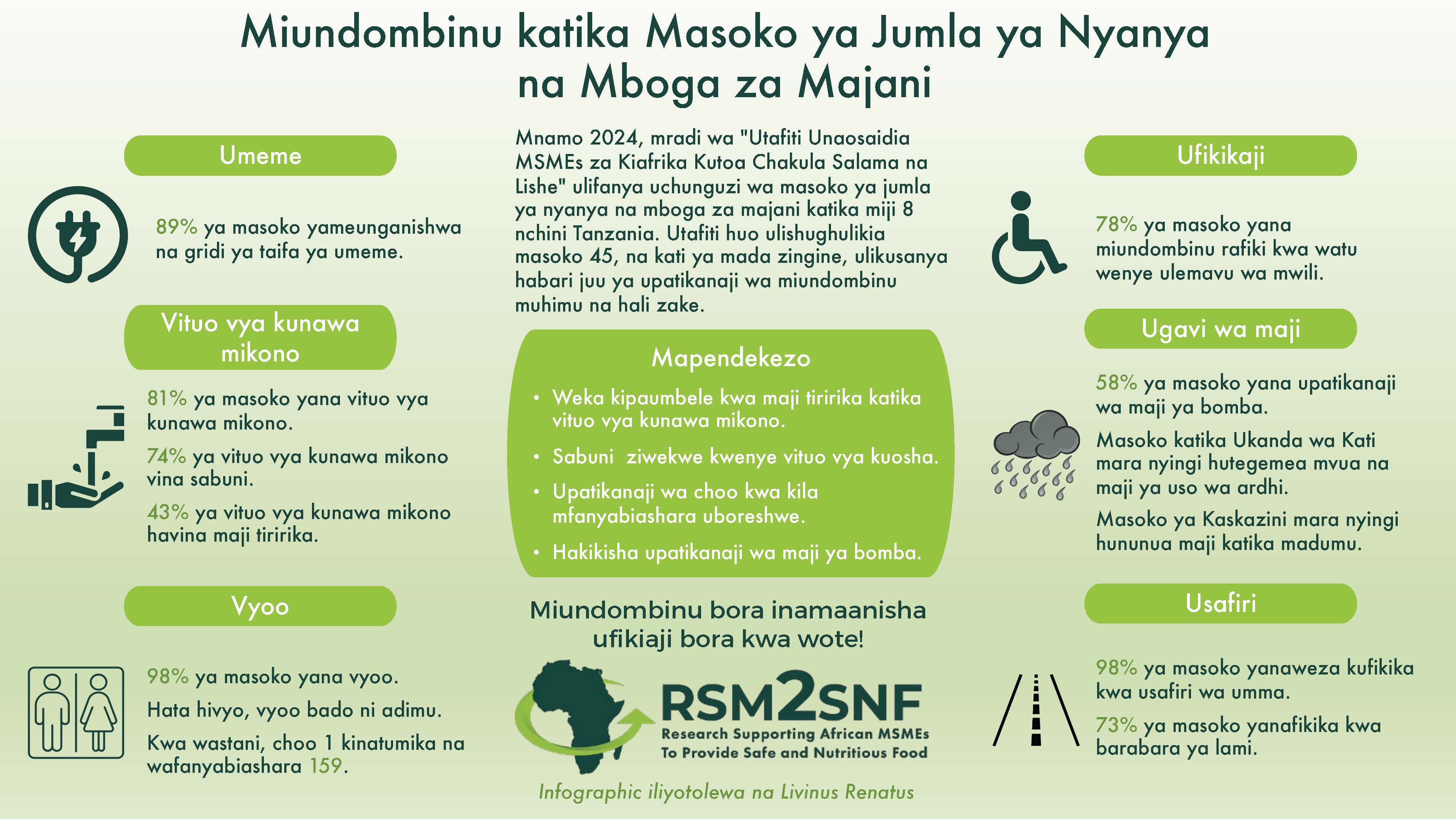 Infographic (Infrastructure) - Livinus Renatus_Page_1.jpg